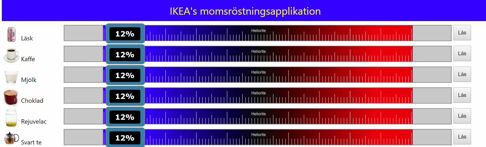 Rösta-panelen